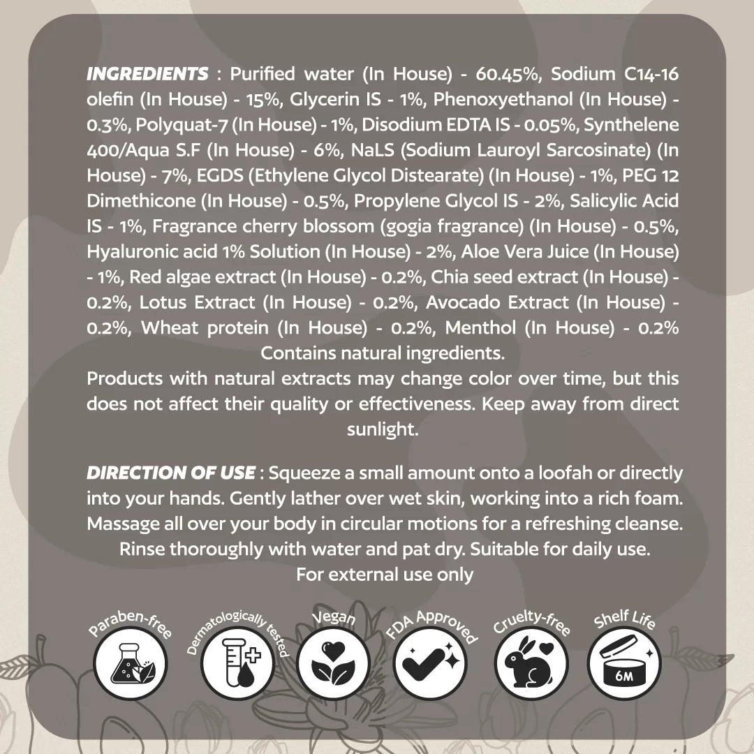 Body Essentials Combo-1